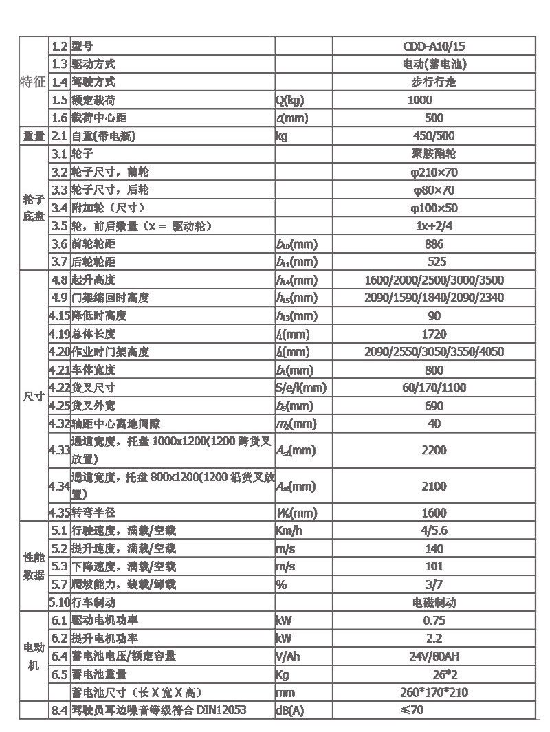 行走電動(dòng)堆高車3