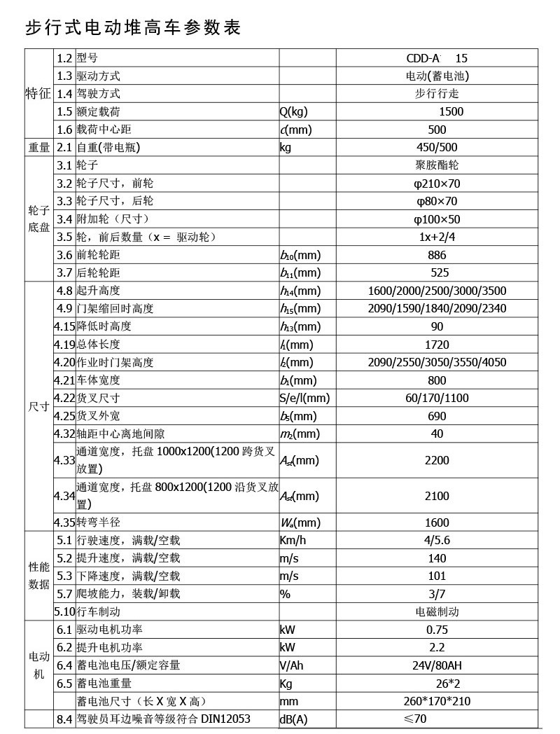 電動(dòng)行走堆高車4