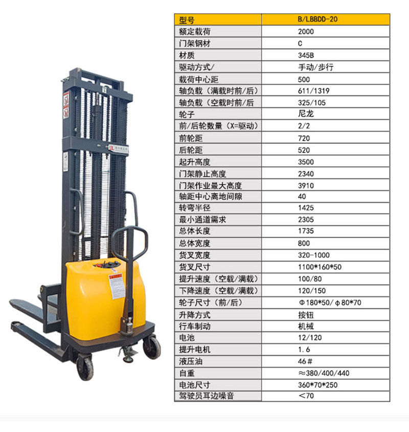2噸半電動堆高車3