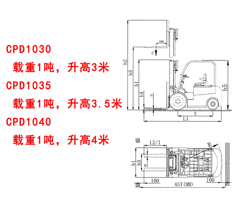 四支點(diǎn)全電動叉車4