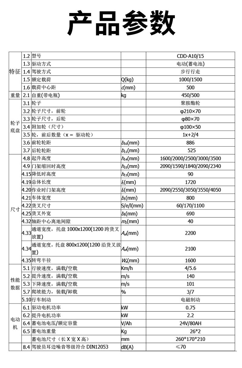 行走式全電動(dòng)堆高車(chē) 2