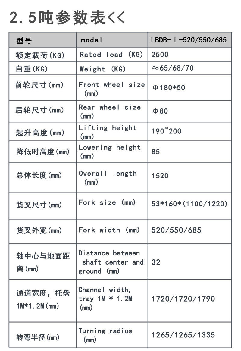 不銹鋼手動(dòng)液壓搬運(yùn)車3