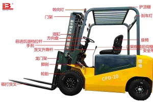 小型電動叉車過質(zhì)保期了怎么辦？