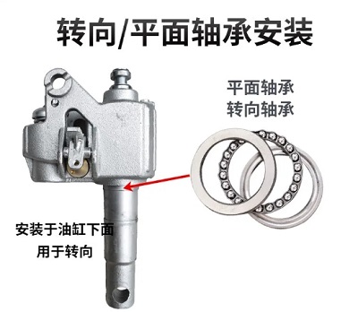 ?手動電動倉儲叉車的軸承配件