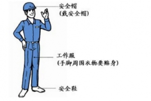 叉車(chē)操作，你真的了解嗎？